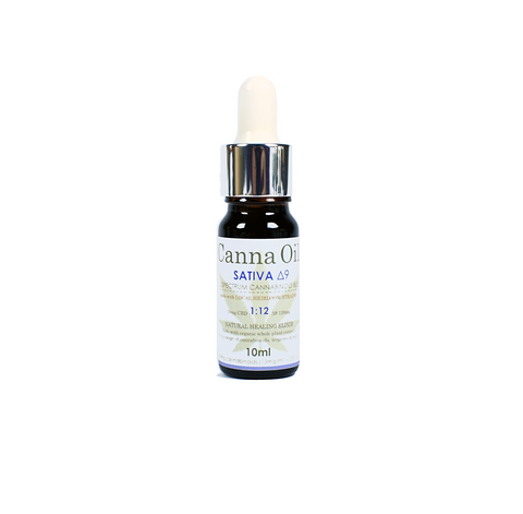 CannaOil-Sativa10ml.png